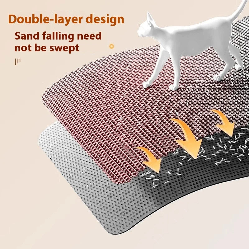 Extra Large Heavy Duty Cat Litter Mat - Waterproof, Non-Slip, Washable Floor Protector for Litter Box Sand Control