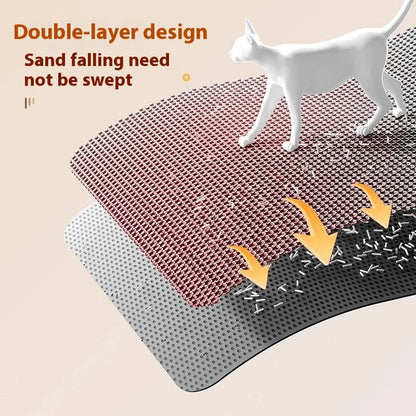 Extra Large Heavy Duty Cat Litter Mat - Waterproof, Non-Slip, Washable Floor Protector for Litter Box Sand Control